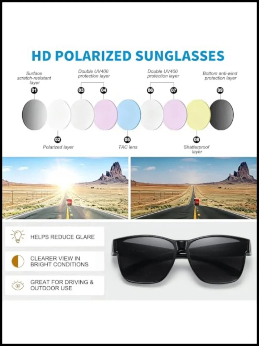 Polarized Fit Over Sunglasses for Men, Oversized Square UV400 Outdoor Driving